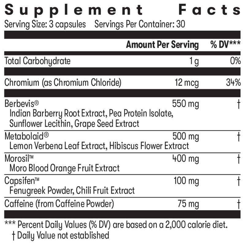 MultiBurn™ 90-Day Kit