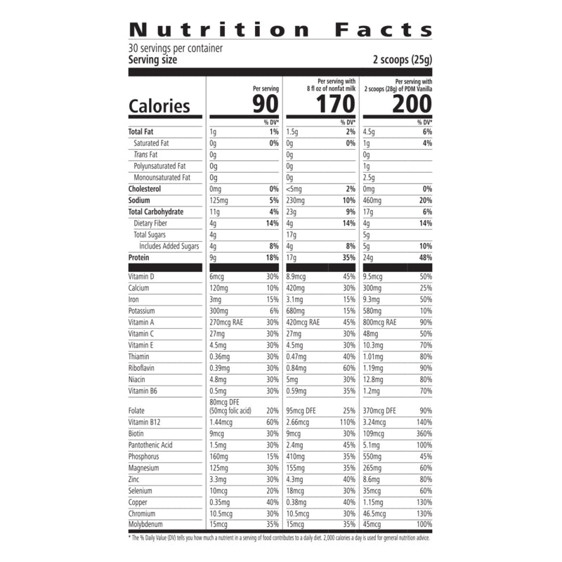 Formula 1 Healthy Meal Nutritional Shake Mix: Cookies 'n Cream 750 g